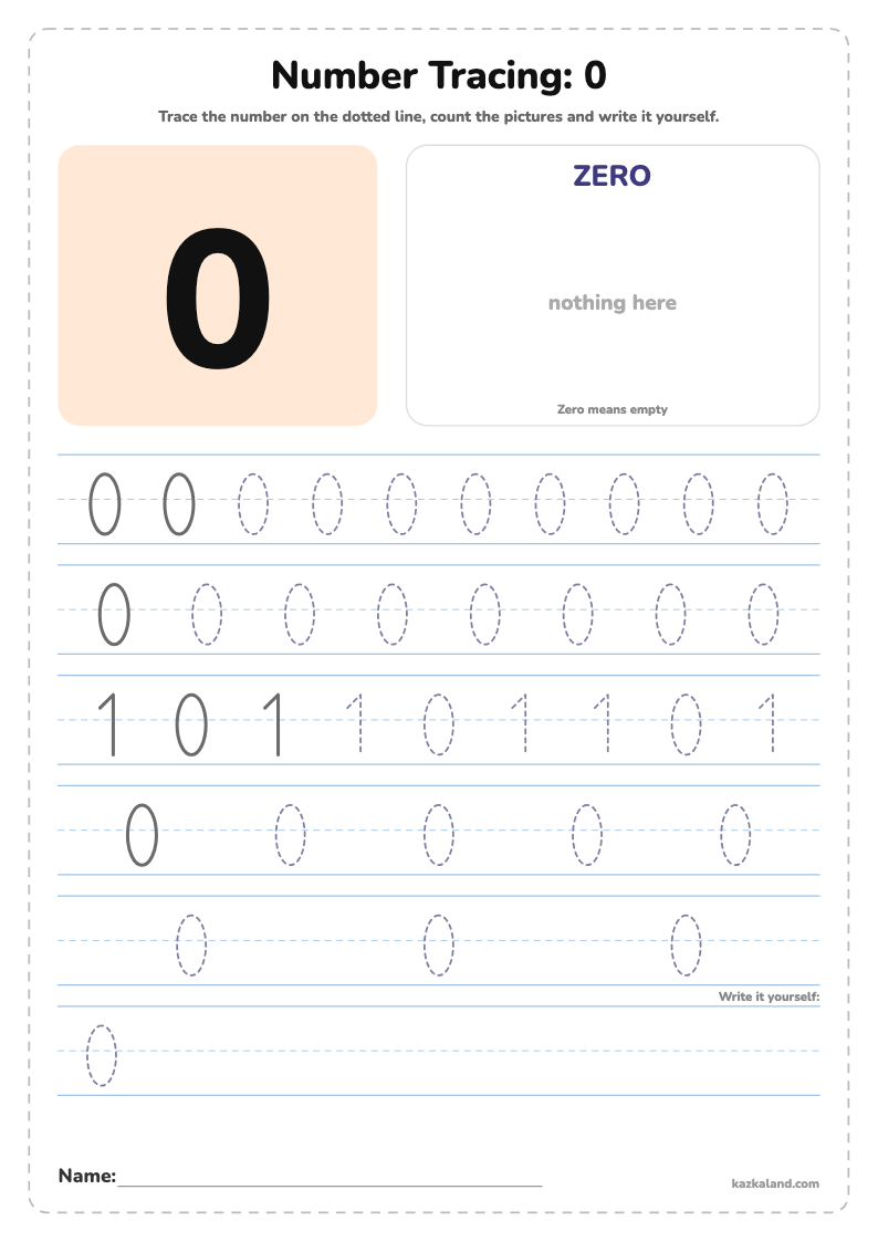 Number Tracing