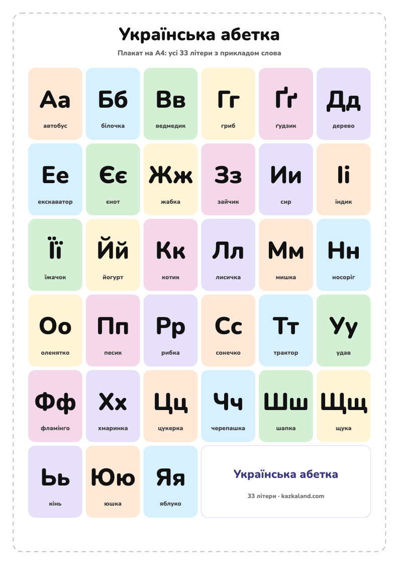 Українська абетка - аркуш для друку A4